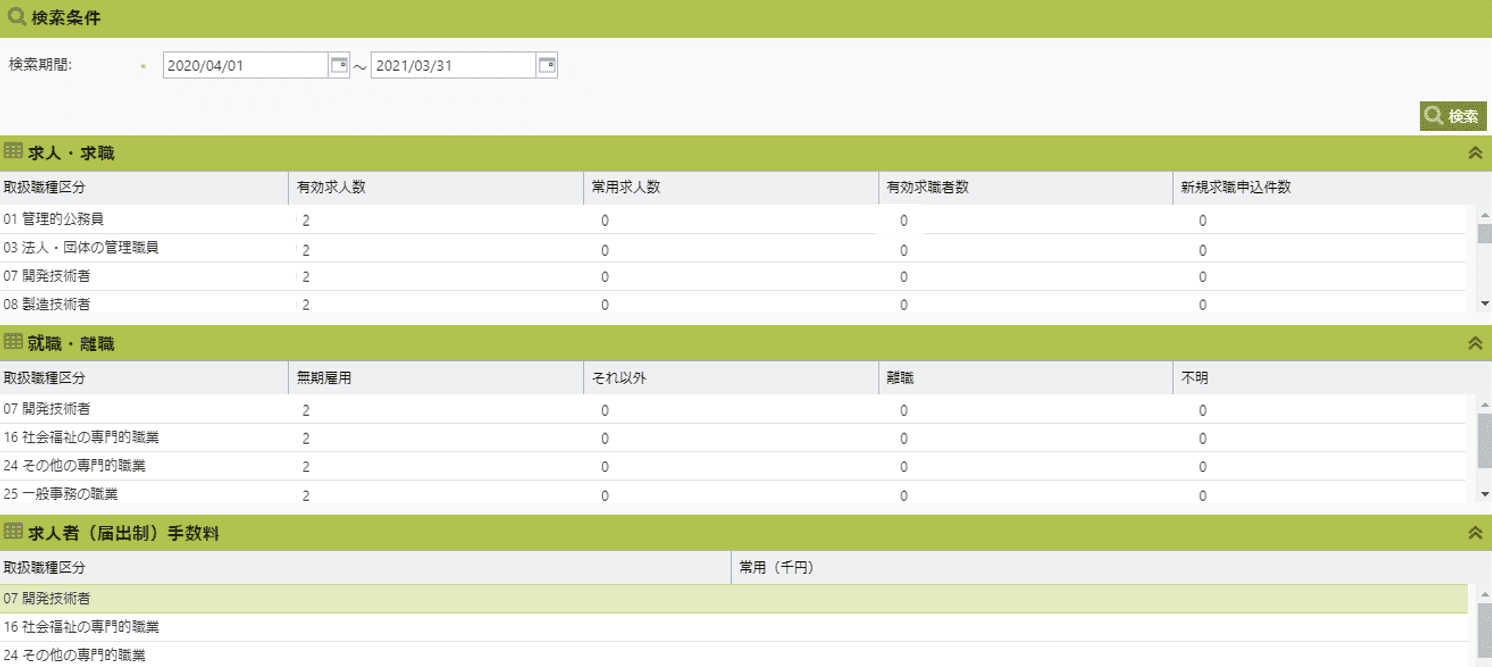 事業報告書
