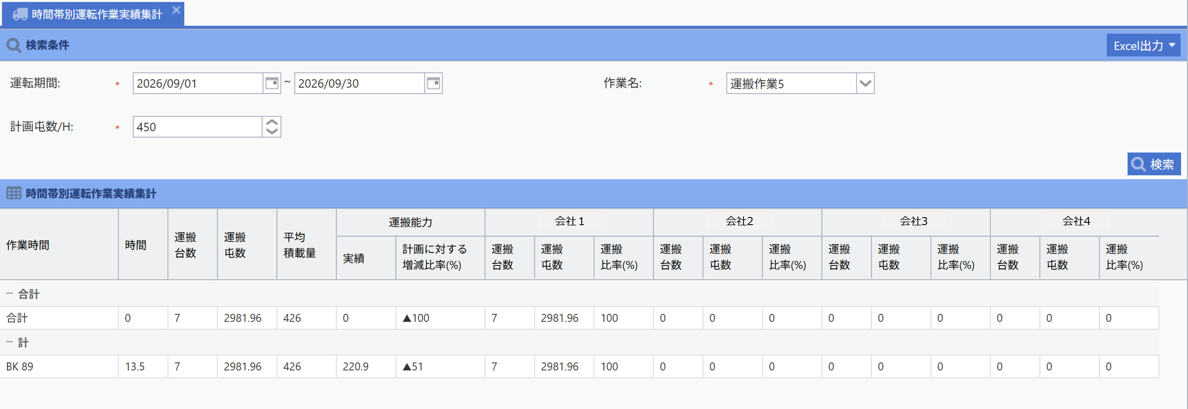 時間帯別運転作業実績集計